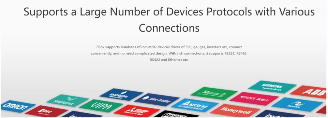 Programmable Logic Controllers PLC Controlling System